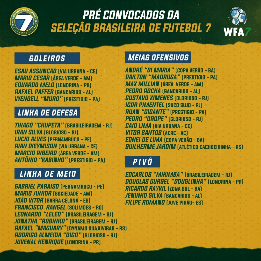 Pré convocados da Seleção Brasileira de Futebol 7