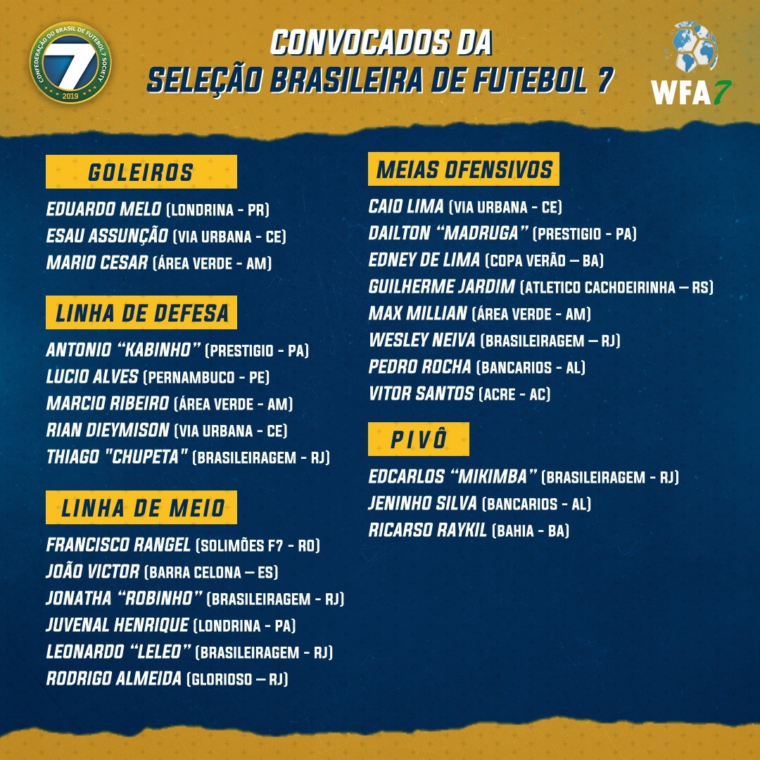 Convocação oficial da Seleção Brasileira de Futebol 7