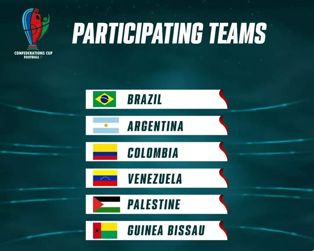 Paises participantes na Copa das Confederações de Futebol 7 - 2022